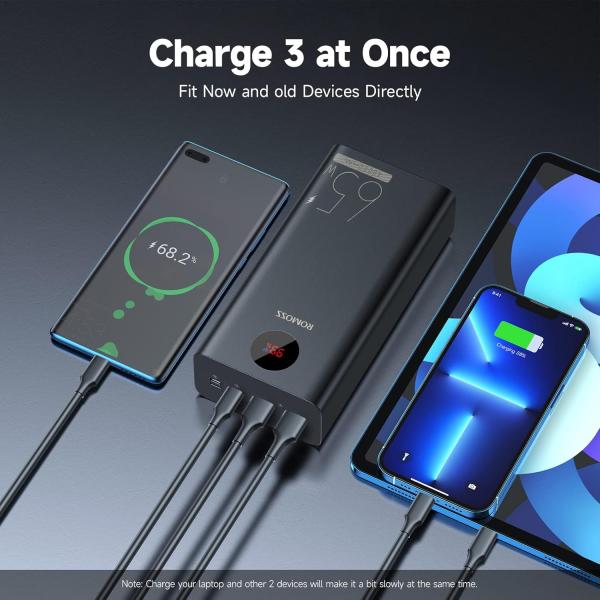 ROMOSS Power Bank 40,000mAh 65W PEA40