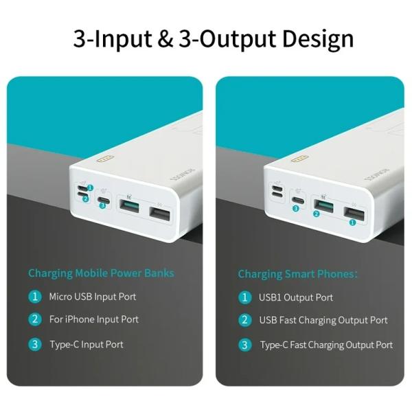 ROMOSS Sense 8+ Power Bank 30000mAh